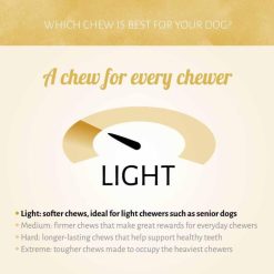 Ice Lollie Lav is til hund Køle hundesnack, Tranebær/Banan, 20g, 1 stk