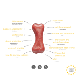 Plutos Healthy chews 100 % Naturlig Tandrendende Oste tyggeben m. Okse smag XLarge