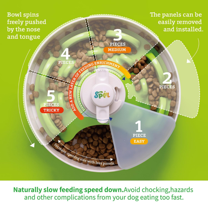 Paw Spin Aktiverings Slow Feeder UFO Maze med Twister Låg Ø 25 cm Grøn