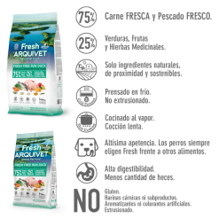 Arquivet Fresh Free Run Duck Semi Moist Komplet Hunde Foder, And 2,5 kg, EU