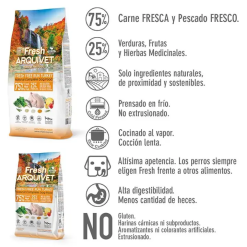Arquivet Fresh Free Run Turkey Semi Moist Komplet Hunde Foder, Kalkun 2,5 kg, EU