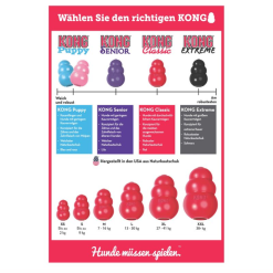 Alternative view of Kong Classic Rød XS Slidstærkt Hundelegetøj 6 cm