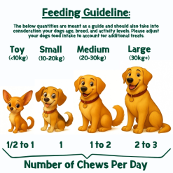 Park life - Brush-Bix Dog Biscuits 100 % naturlig Kornfri Godbid til Hund,Kalkun & Pebermynte 100g, EU