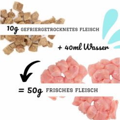 Pomico Frysetørret Hest Mix Meal Dry Barf For Hunde & Katte, 120g, EU