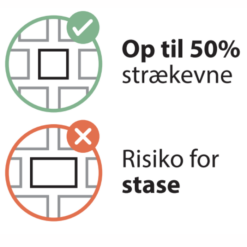 Kruuse Selvhæftende Bandage10cm x 4,5 m, Ass farve