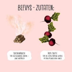 VegDog Beevys Vegansk Godbid m Rødbede, 80g, EU - Billede 2