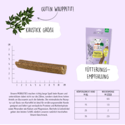 VegDog MOBILITIES Vegansk Godbid, Glucosamin & Løvstikke, 115g, EU