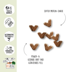 VegDog VEGGIES Skincare Vegansk Godbid, 125g, EU - Billede 4