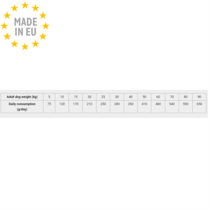 Calibra VD Dog Joint & Mobility m Glukosamin Tørfoder Til Hund, 12kg, EU