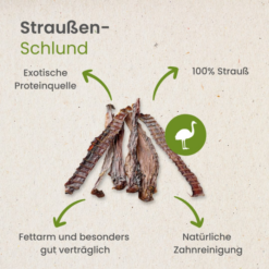 Kauartikel Strudse luftrør, Naturlig Snack til hund 100g, EU