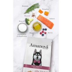 Amanova Luksus Laks Sensitive - Kornfrit voksen hundefoder, EU
