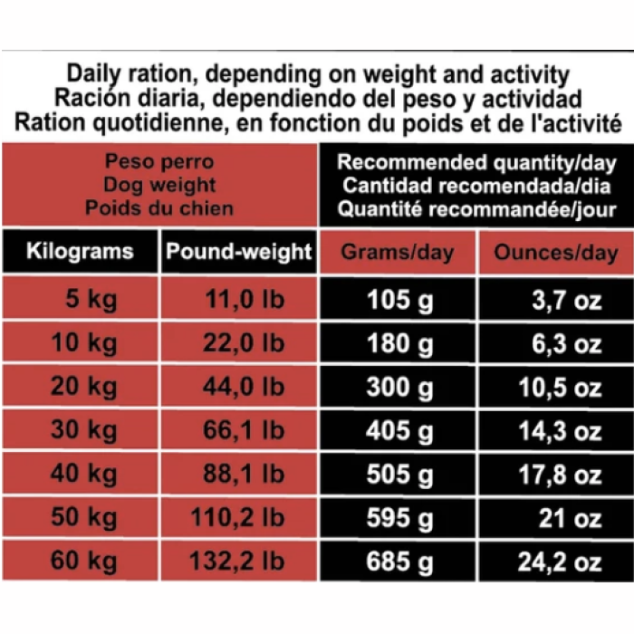 Arquivet Original Komplet Hunde Foder, Iberisk svin 3 kg, EU