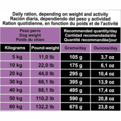 Arquivet Original Komplet Hunde Foder, Lam 3 kg, EU