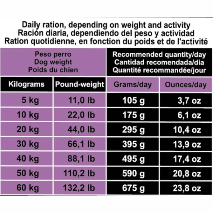 Arquivet Original Komplet Hunde Foder, Lam 3 kg, EU