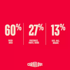 Carnilove True Fresh Kornfri And Hvalp Hunde Foder, EU - Billede 2