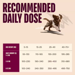 Carnilove True Fresh Kornfri And Hvalp Hunde Foder, EU - Billede 5