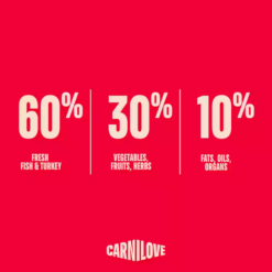 Alternative view of Carnilove True Fresh Kornfri Fisk & Kalkun Hunde Foder, EU