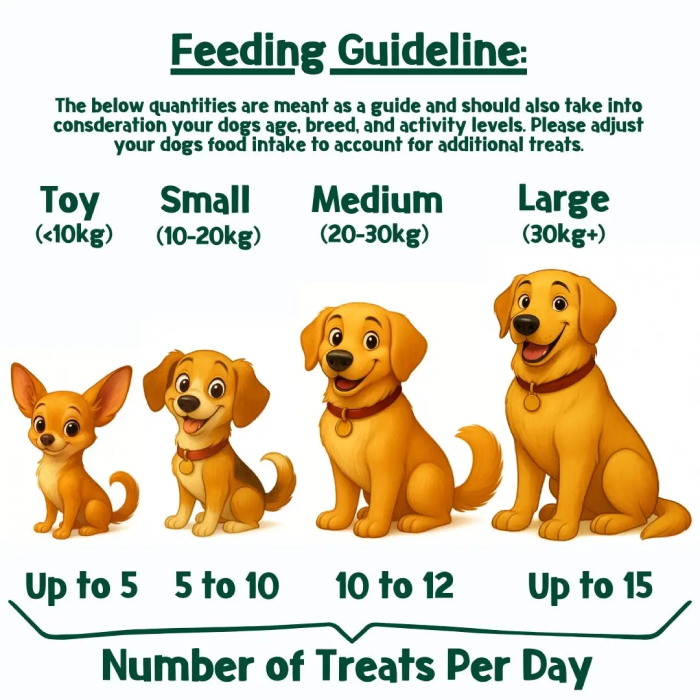 Park life - Nibbles Christmas Pudding Kornfri Godbid til Hund, 100g, EU